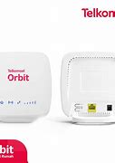 Harga Kartu Modem Orbit Telkomsel